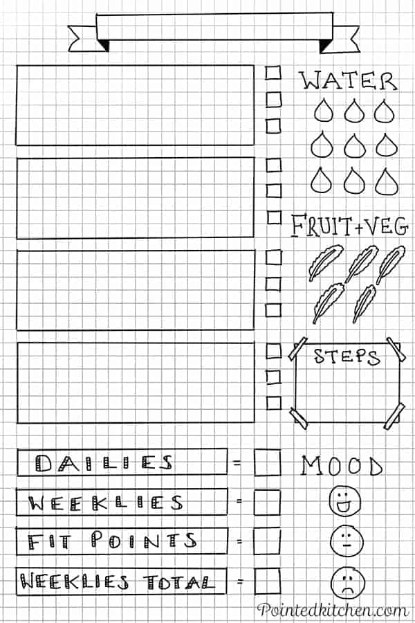 A blank food tracker for Weight Watchers Flex / Freestyle plan