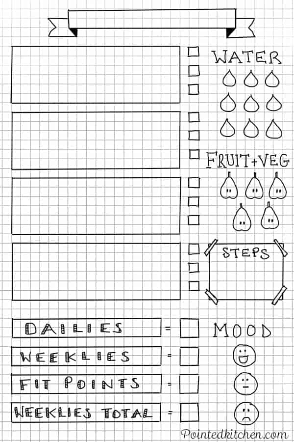 A blank food tracker for Weight Watchers Flex / Freestyle plan