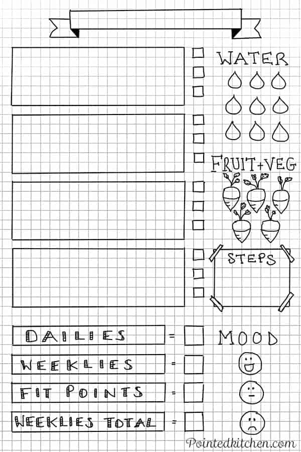 A blank food tracker for Weight Watchers Flex / Freestyle plan