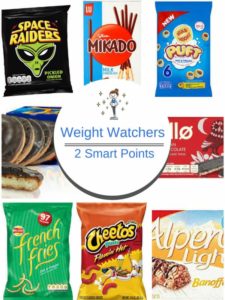 Picture of eight 2 Smart Points foods