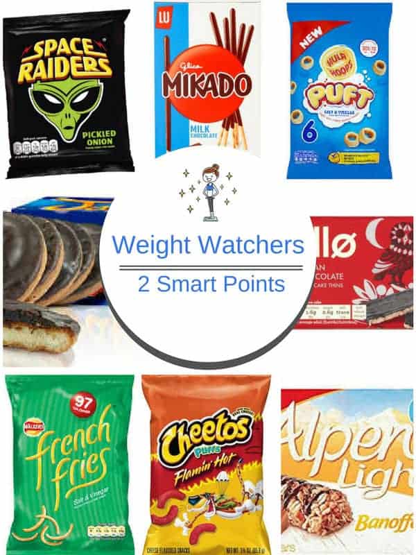 2 Smart Point Snacks | Weight Watchers | Pointed Kitchen