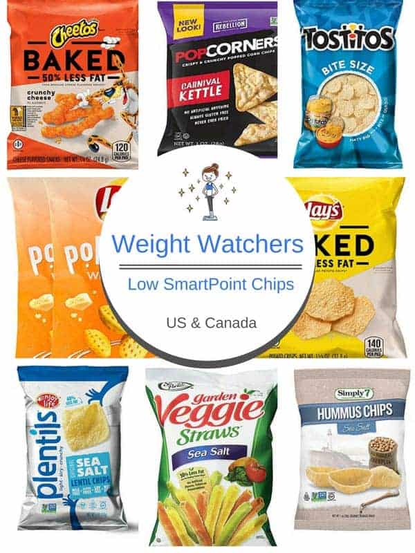 Low SmartPoint Chips | Weight Watchers | Pointed Kitchen