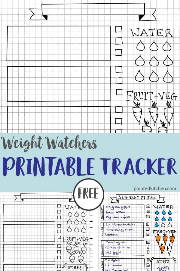 weight watchers daily food tracker template