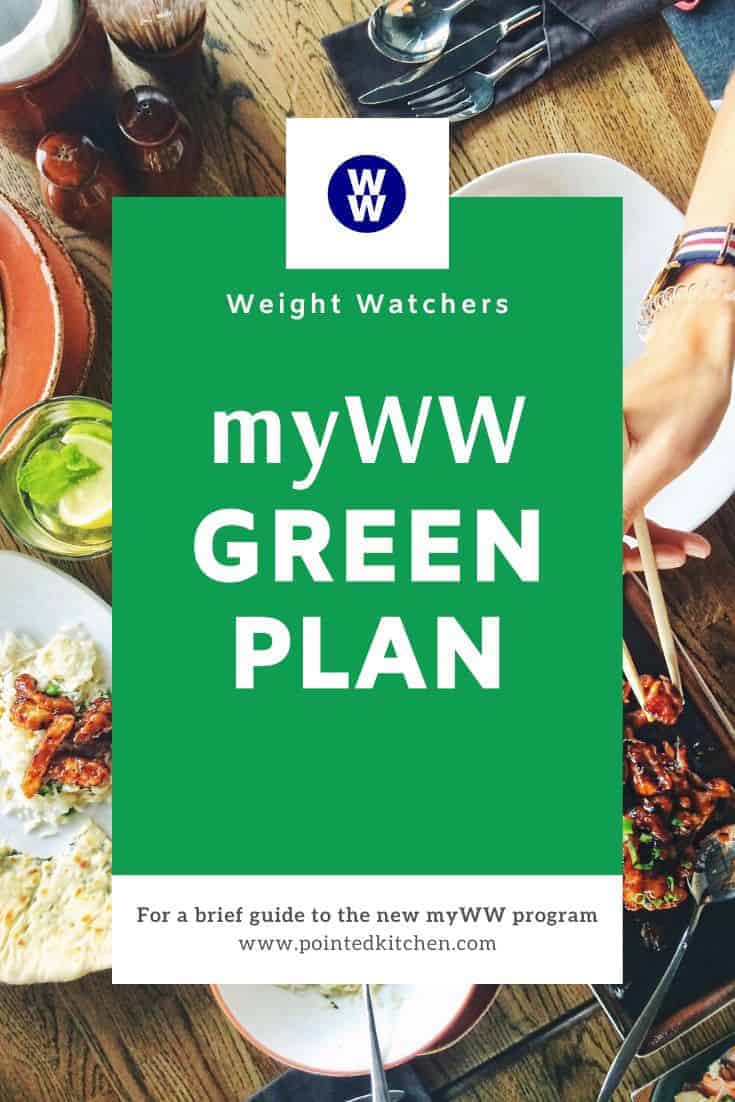 What is the New Weight Watchers Plan? Pointed Kitchen