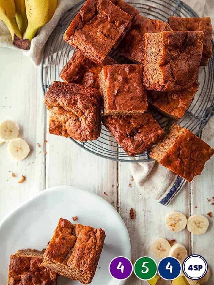 A white table with a plate of banana bread