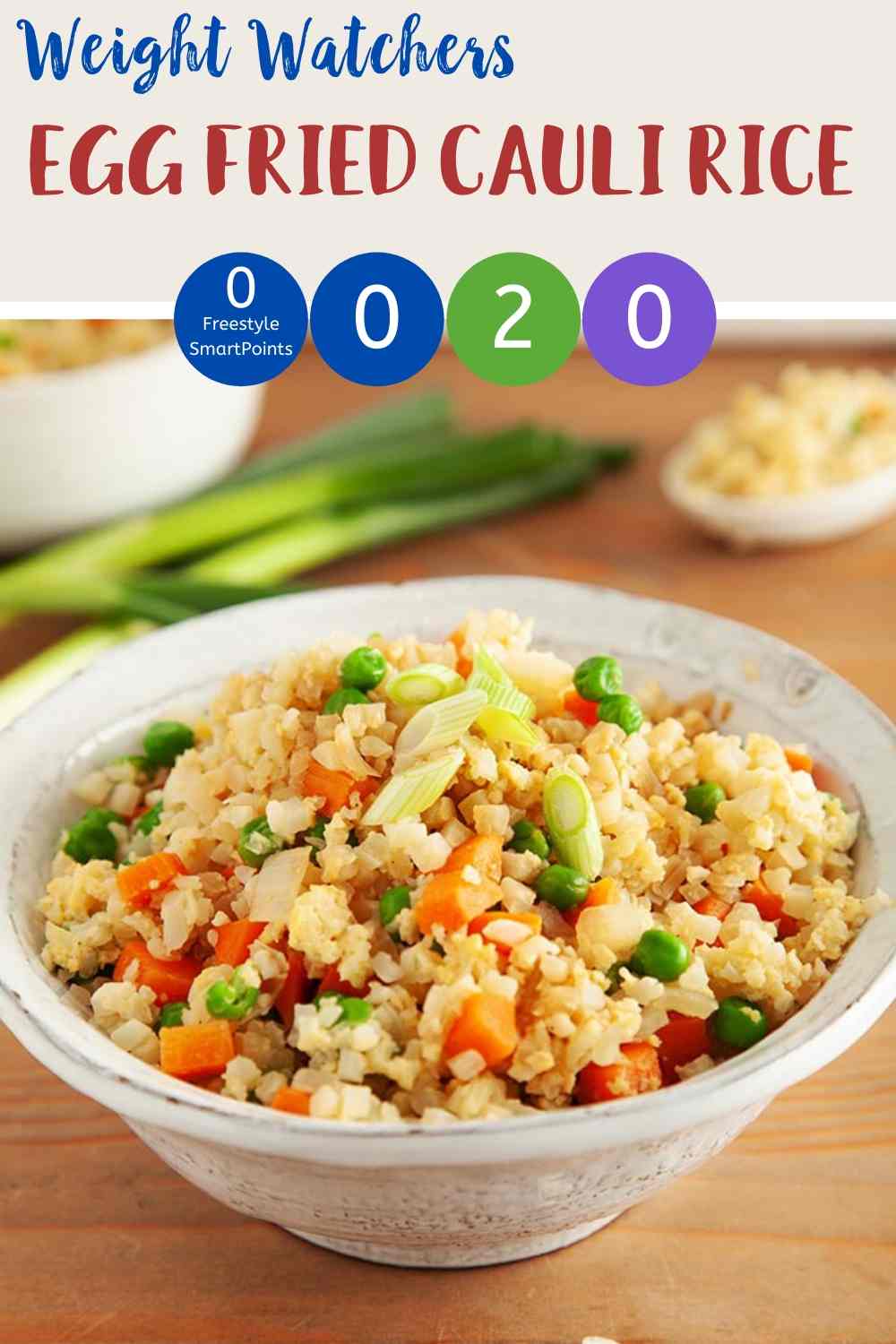 Zero Point Rice Bowls Zero Point Egg Fried Cauliflower Rice | Weight Watchers | Pointed Kitchen