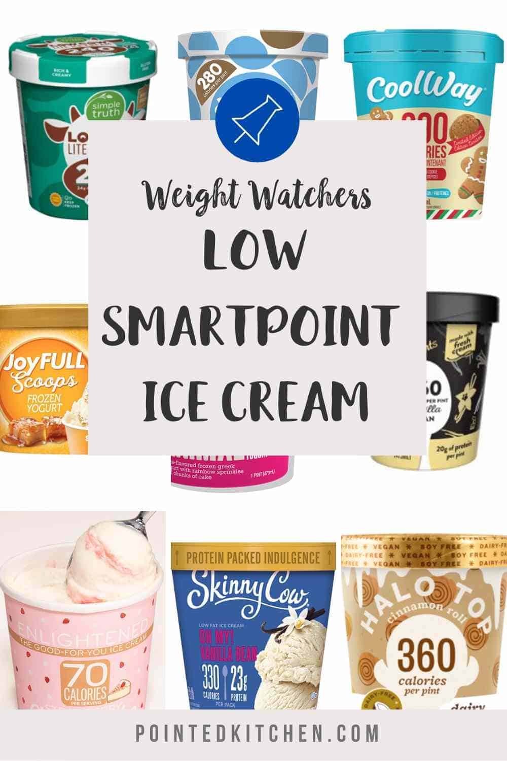 Low Point Ice Creams (2019) Weight Watchers Pointed Kitchen