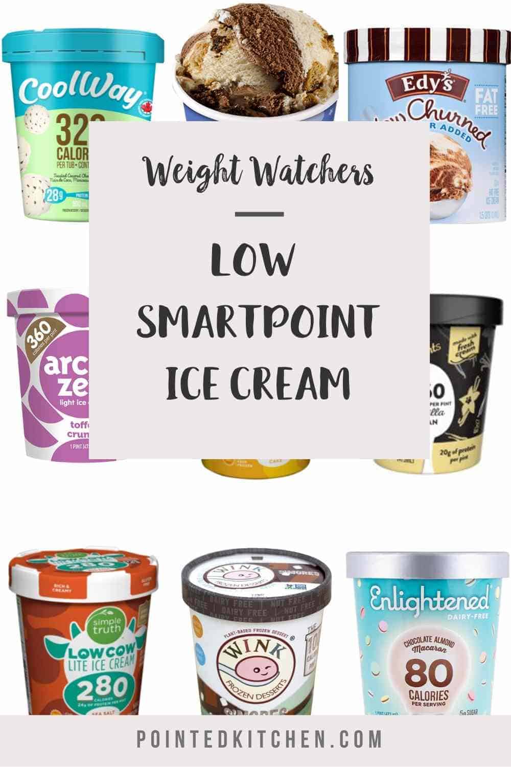 Low Point Ice Creams (2019) Weight Watchers Pointed Kitchen