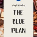 Dishes of different foods on a dark background with a text overlay - the blue plan