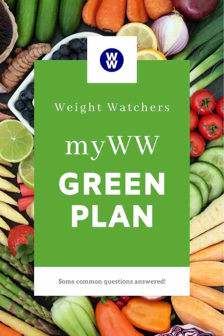 A picture of vegetables on a table with a text overlay stating myWW Green plan.