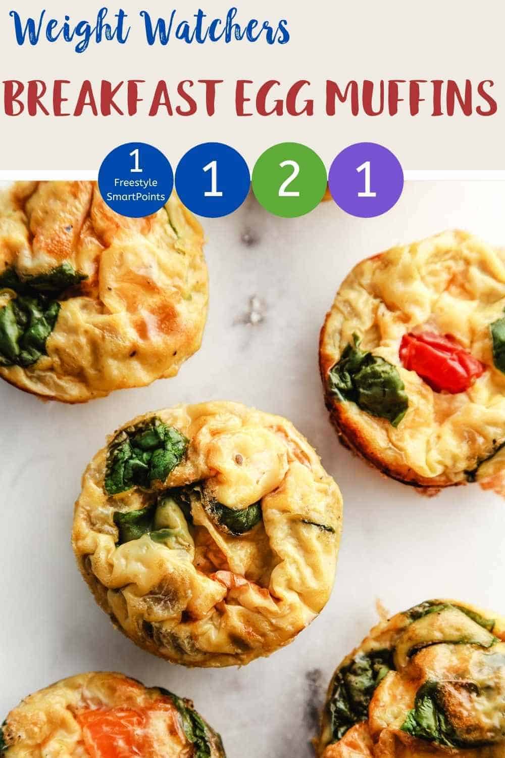 Breakfast Egg Muffins | Weight Watchers | Pointed Kitchen