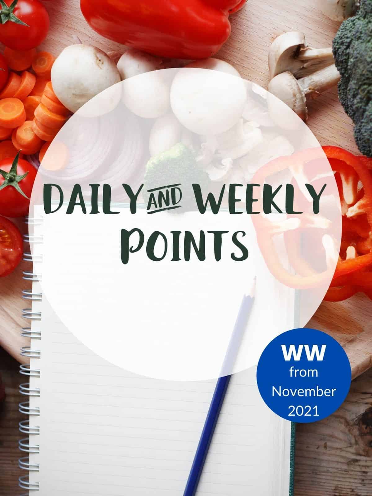 Some vegetables on a table with text overlay stating Daily and Weekly Points - WW from November 2021.