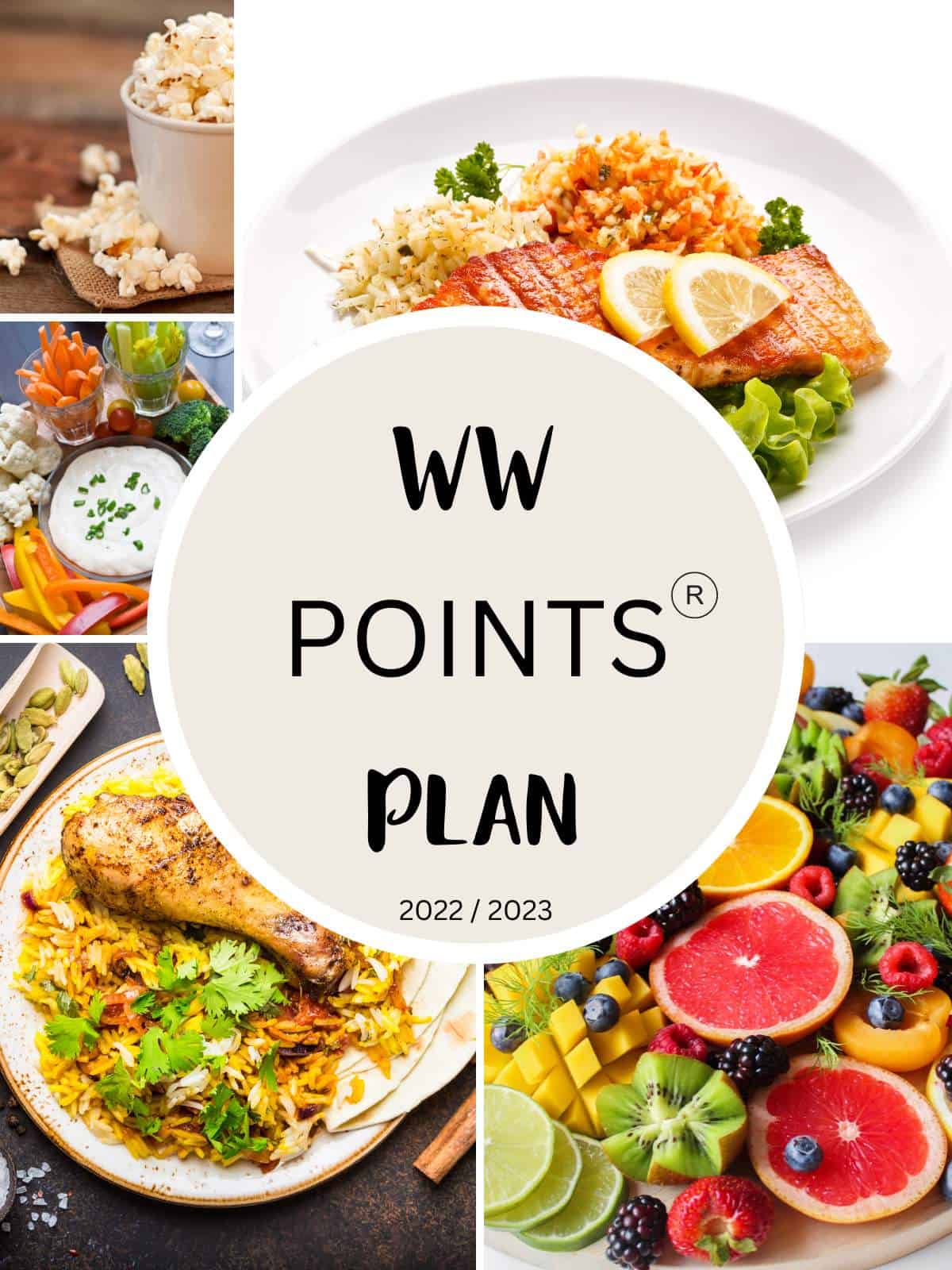 A collage of photographs of healthy foods with text overlay stating WW Point Plan 2022 / 2023.
