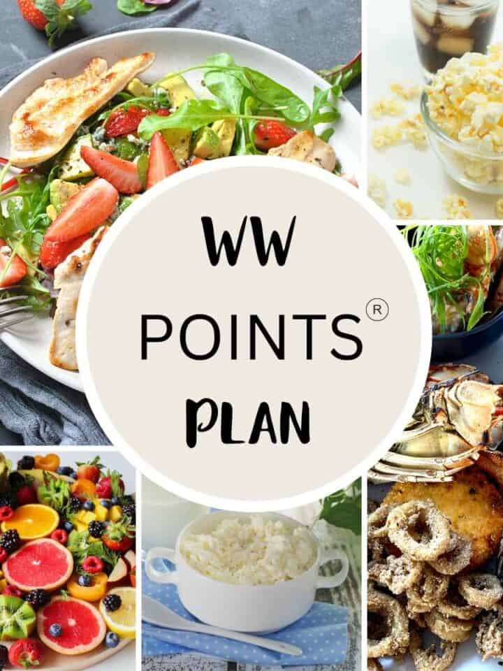 A collage of photos of healthy foods with text overlay stating WW Points Plan.