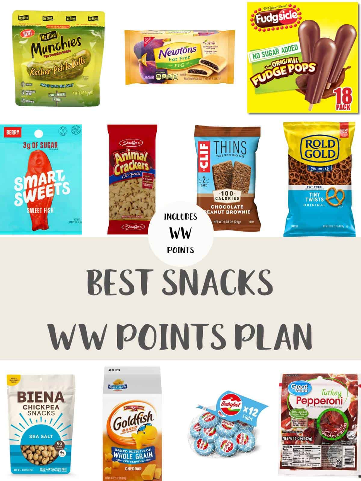 A collage of foods with text overlay stating Best Snacks WW Points Plan.