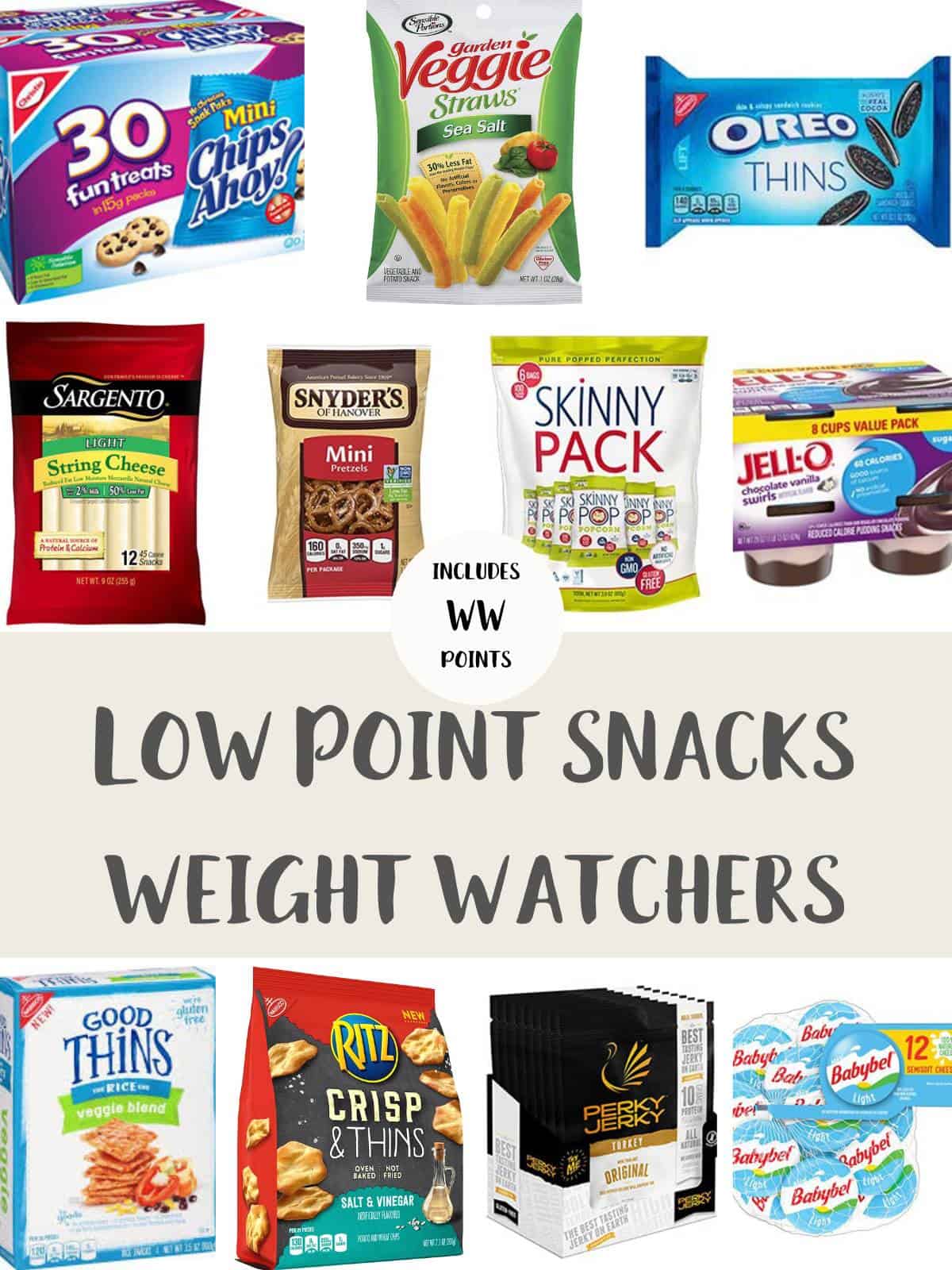 Photos of low Points snacks for Weight Watchers. Text overlaying stating Low Point Snacks Weight Watchers - includes WW Points.
