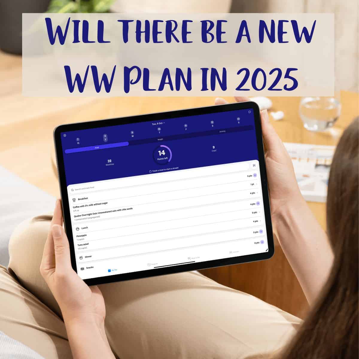Will There Be A New Weight Watchers Plan 2025 Pointed Kitchen New Weight Watchers Plan In 2025